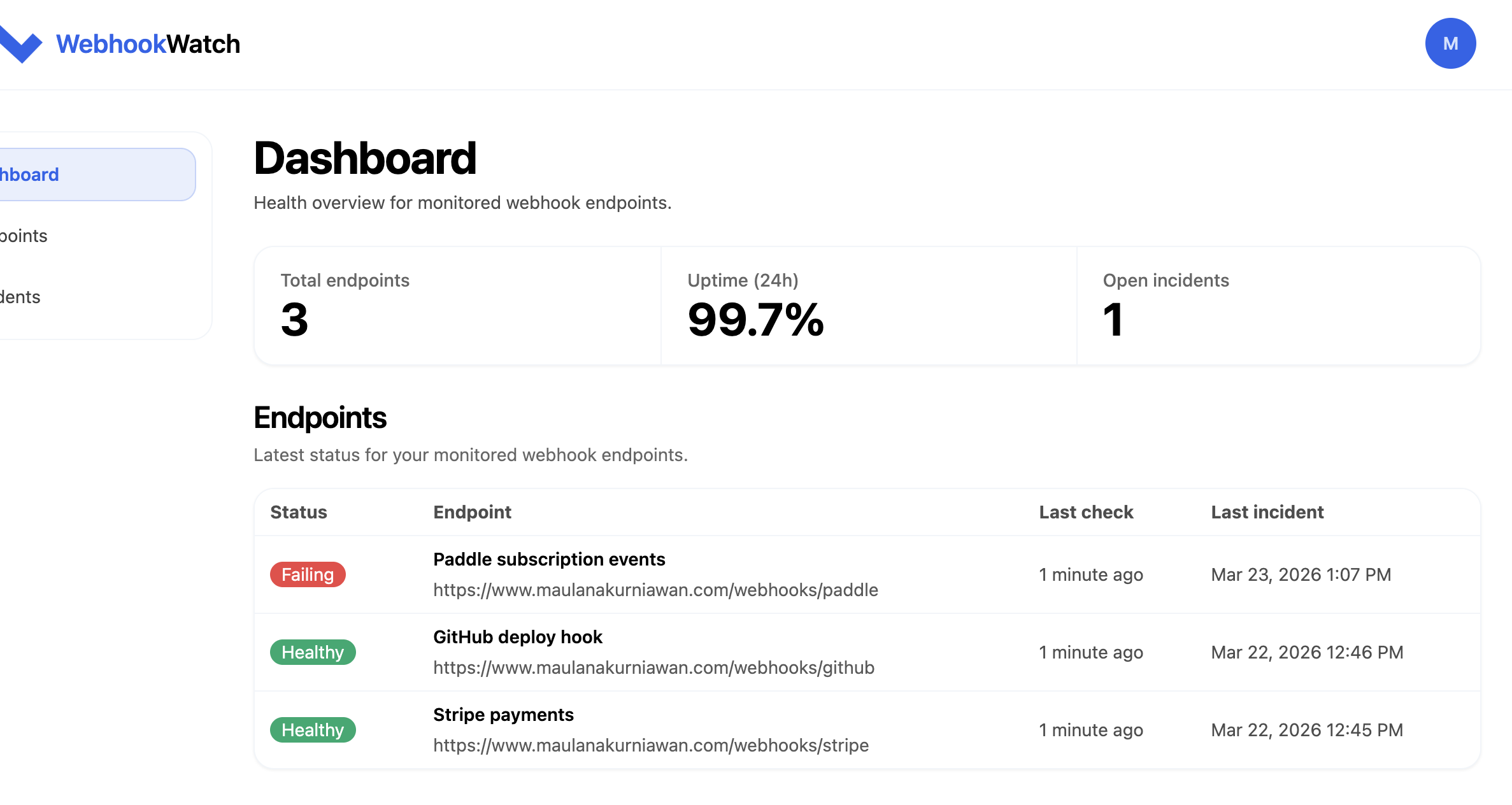 WebhookWatch dashboard showing endpoint health, uptime, and open incidents